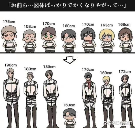 九大巨人分别是谁,吃尤弥尔肉变巨人,13年后继承力量 九大巨人分别是谁,吃尤弥尔肉变巨人,13年后继承力量