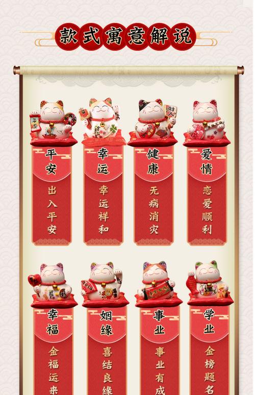 招财猫有什么讲究吗，招财猫放对地方招财，注意清洁和摆放位置！