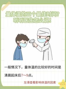 狗狗量体温几分钟，狗狗发烧怎么办？体温正常值及测量方法