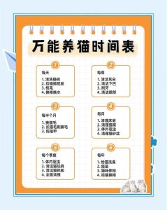 猫叫二十四时辰表详解，半夜猫叫为啥烦？绝育健康环境习性都有关！