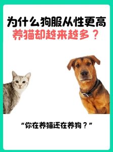 突然觉得养狗养猫的人很烦，烦猫狗主人？铲屎累？科学养才不崩溃！