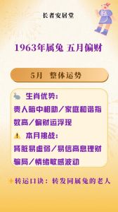 属兔一生最忌讳的生肖，属兔与属鼠鸡龙相处指南
