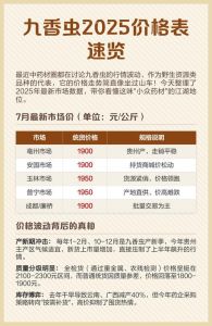 九香虫2025收购价，2025年九香虫价格多少一斤？云南广西产地行情